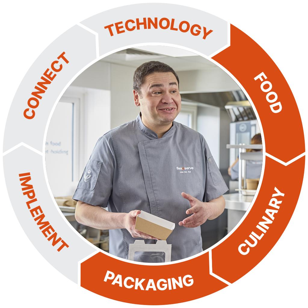 JP Felix, Head of Culinary, demonstrating to Flexeserve customers what’s possible with true hot-holding by advising on food development and new menus, food testing and packaging